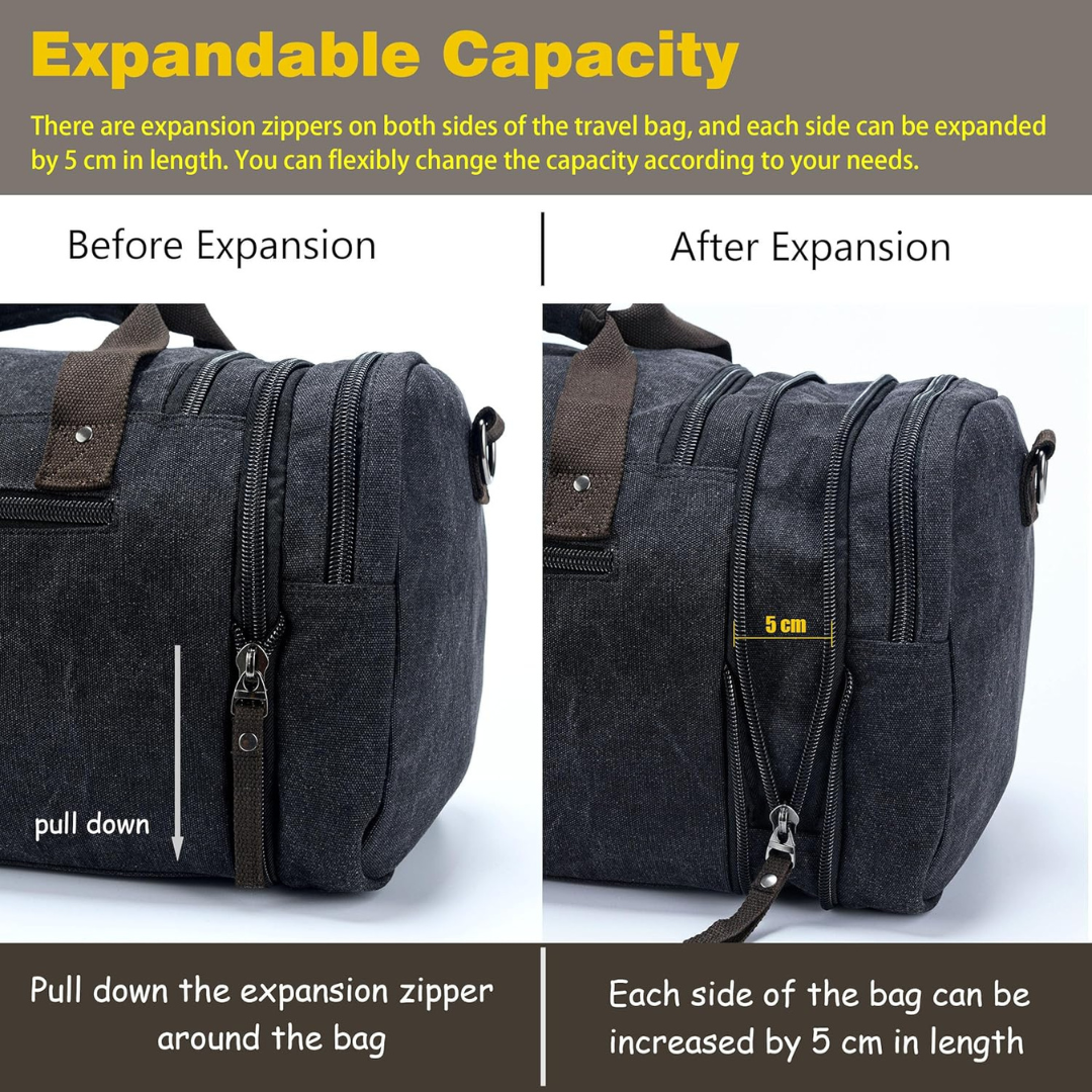 Sandy | Sac De Voyage En Toile